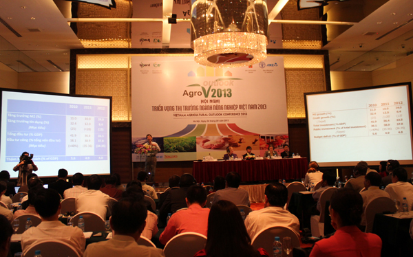 การสัมมนา ศักยภาพตลาดการเกษตร 2013